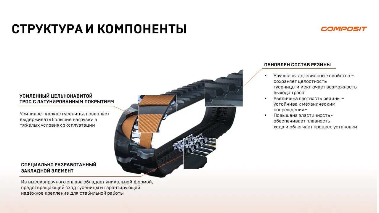 Что внутри резиновой гусеницы Composit? Особенности конструкции - блог composit-track